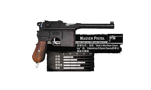 《荒野大鏢客2》武器圖鑒中文介紹 全武器解鎖方法說明