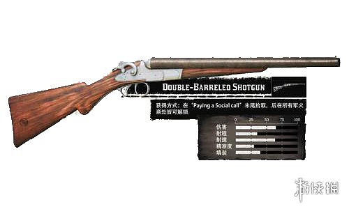 《荒野大鏢客2》什麽武器好？武器性能比較