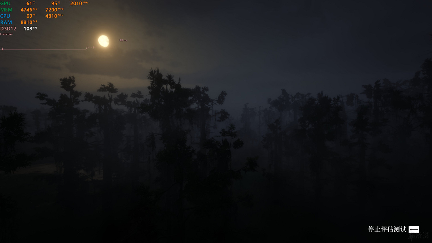 《荒野大鏢客2》怎麽優化畫面？畫面優化方法一覽