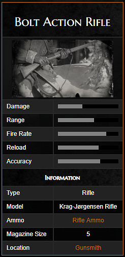 《荒野大鏢客2》武器圖鑒中文介紹 全武器解鎖方法說明