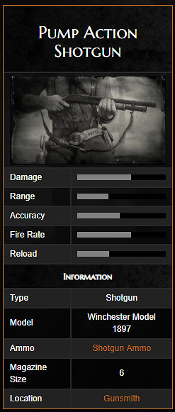 《荒野大鏢客2》武器圖鑒中文介紹 全武器解鎖方法說明