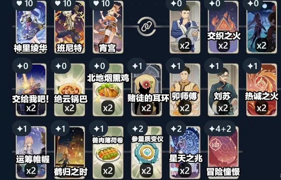 《原神》七聖召喚強力角色推薦 七聖召喚卡牌強力組合推薦 《原神》七聖召喚強力角色推薦 七聖召喚卡牌強力組合推薦