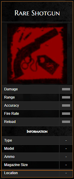 《荒野大鏢客2》武器圖鑒中文介紹 全武器解鎖方法說明