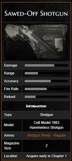 《荒野大鏢客2》武器圖鑒中文介紹 全武器解鎖方法說明