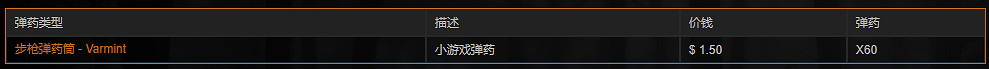 《荒野大鏢客2》武器圖鑒中文介紹 全武器解鎖方法說明