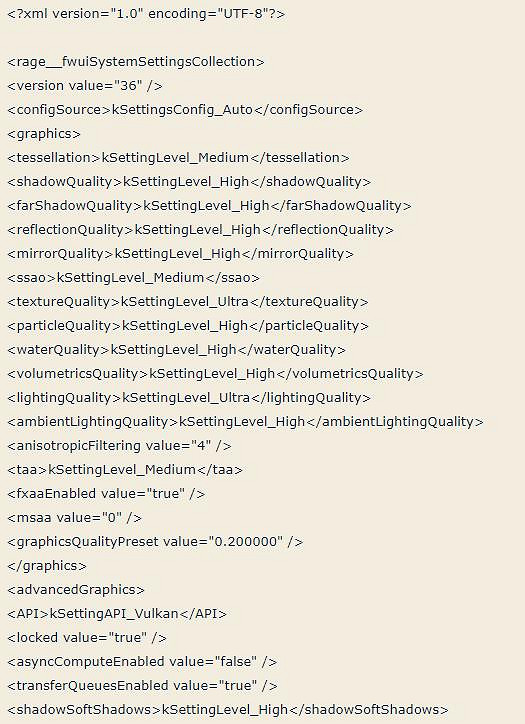 《荒野大鏢客2》1063以下顯卡提示畫質問題解決方法