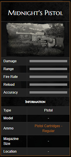 《荒野大鏢客2》武器圖鑒中文介紹 全武器解鎖方法說明