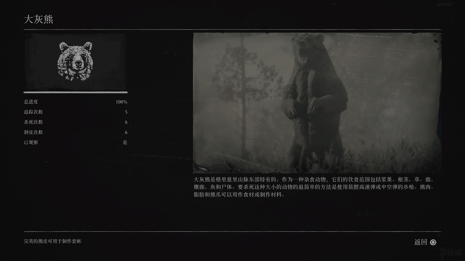 《荒野大鏢客2》全動物圖鑒訊息匯總 全動物獎杯要點分享