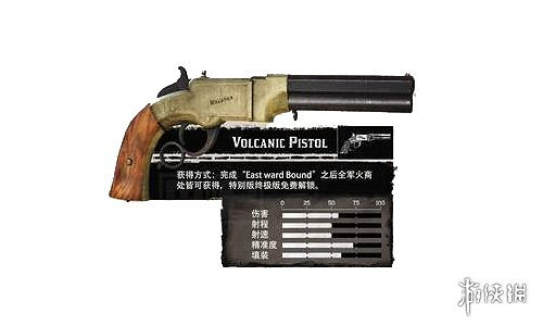 《荒野大鏢客2》什麽武器好？武器性能比較