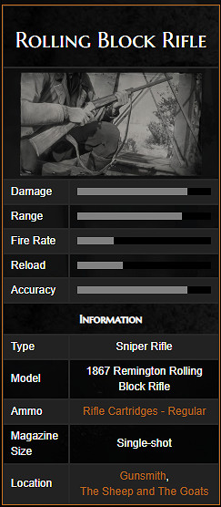 《荒野大鏢客2》武器圖鑒中文介紹 全武器解鎖方法說明 《荒野大鏢客2》武器圖鑒中文介紹 全武器解鎖方法說明