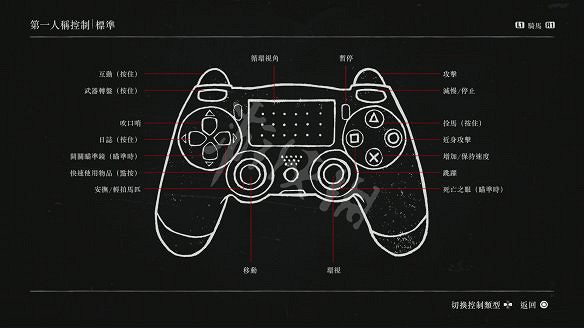 《荒野大鏢客2》圖文攻略:主線流程+支線任務+槍械系統+服裝系統+戰鬥系統+狩獵系統+馬匹系統+地圖資源+榮譽系統+介面介紹+上手操作 《荒野大鏢客2》圖文攻略:主線流程+支線任務+槍械系統+服裝系統+戰鬥系統+狩獵系統+馬匹系統+地圖資源+榮譽系統+介面介紹+上手操作