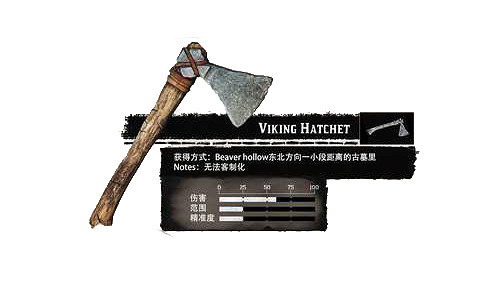 《荒野大鏢客2》武器圖鑒中文介紹 全武器解鎖方法說明