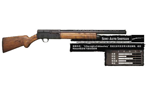 《荒野大鏢客2》武器圖鑒中文介紹 全武器解鎖方法說明