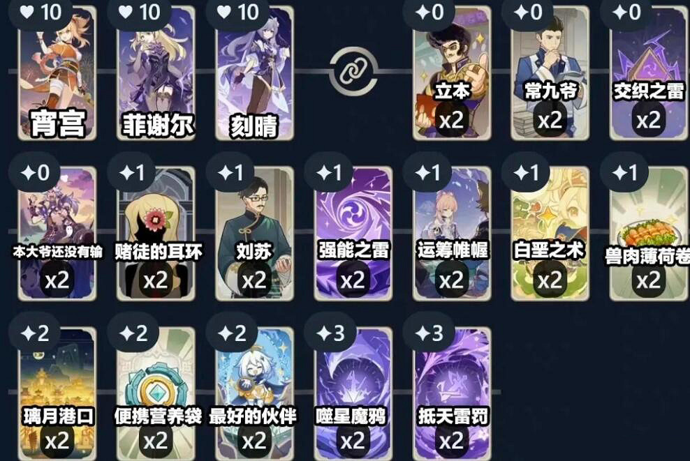 《原神》七聖召喚強力角色推薦 七聖召喚卡牌強力組合推薦 《原神》七聖召喚強力角色推薦 七聖召喚卡牌強力組合推薦