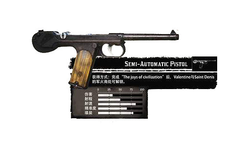 《荒野大鏢客2》武器圖鑒中文介紹 全武器解鎖方法說明 《荒野大鏢客2》武器圖鑒中文介紹 全武器解鎖方法說明