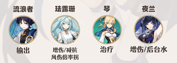 《原神》流浪者配隊介紹 3.3流浪者怎麽配隊 《原神》流浪者配隊介紹 3.3流浪者怎麽配隊