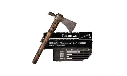 《荒野大鏢客2》武器圖鑒中文介紹 全武器解鎖方法說明