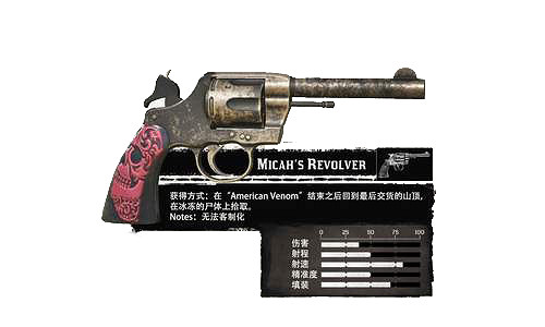 《荒野大鏢客2》武器圖鑒中文介紹 全武器解鎖方法說明 (第9頁：彌迦的左輪手槍)