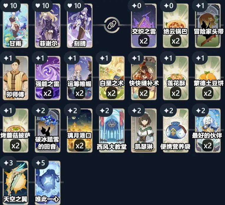 《原神》七聖召喚強力角色推薦 七聖召喚卡牌強力組合推薦 《原神》七聖召喚強力角色推薦 七聖召喚卡牌強力組合推薦