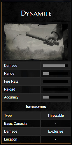 《荒野大鏢客2》武器圖鑒中文介紹 全武器解鎖方法說明