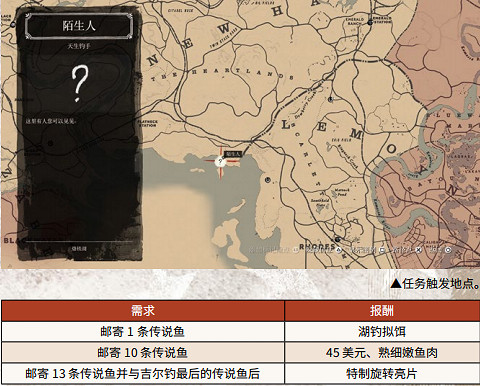 《荒野大鏢客2》天生釣手任務怎麽做 天生釣手任務流程攻略