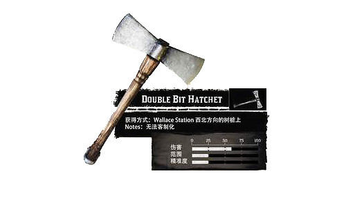 《荒野大鏢客2》武器圖鑒中文介紹 全武器解鎖方法說明