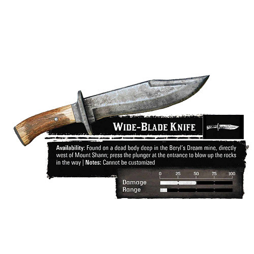 《荒野大鏢客2》武器圖鑒中文介紹 全武器解鎖方法說明