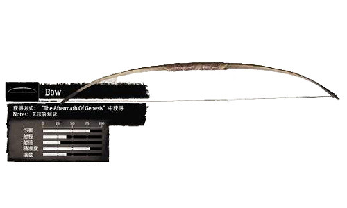 《荒野大鏢客2》武器圖鑒中文介紹 全武器解鎖方法說明