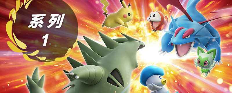 寶可夢朱紫系列1的的使用期間和規則是什麽