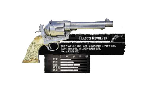 《荒野大鏢客2》武器圖鑒中文介紹 全武器解鎖方法說明