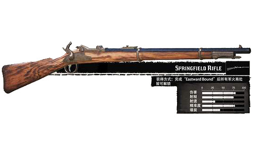 《荒野大鏢客2》武器圖鑒中文介紹 全武器解鎖方法說明