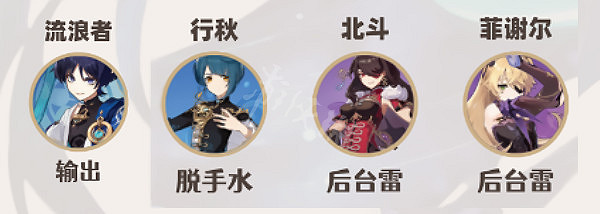 《原神》流浪者配隊介紹 3.3流浪者怎麽配隊 《原神》流浪者配隊介紹 3.3流浪者怎麽配隊