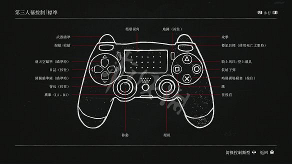 《荒野大鏢客2》圖文攻略:主線流程+支線任務+槍械系統+服裝系統+戰鬥系統+狩獵系統+馬匹系統+地圖資源+榮譽系統+介面介紹+上手操作 《荒野大鏢客2》圖文攻略:主線流程+支線任務+槍械系統+服裝系統+戰鬥系統+狩獵系統+馬匹系統+地圖資源+榮譽系統+介面介紹+上手操作