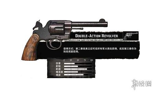 《荒野大鏢客2》什麽武器好？武器性能比較