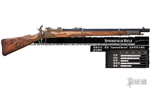 《荒野大鏢客2》什麽武器好？武器性能比較