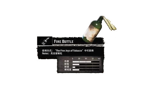 《荒野大鏢客2》武器圖鑒中文介紹 全武器解鎖方法說明