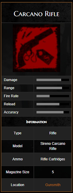 《荒野大鏢客2》武器圖鑒中文介紹 全武器解鎖方法說明