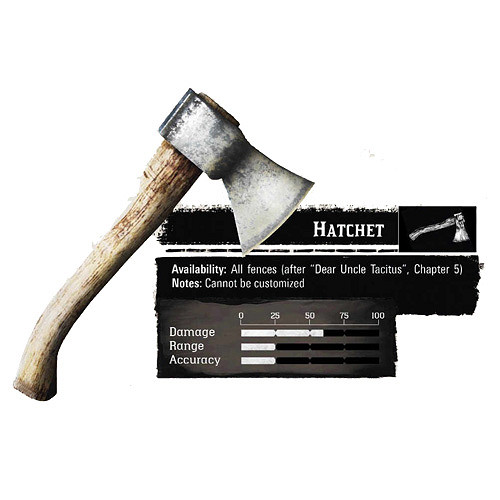 《荒野大鏢客2》武器圖鑒中文介紹 全武器解鎖方法說明