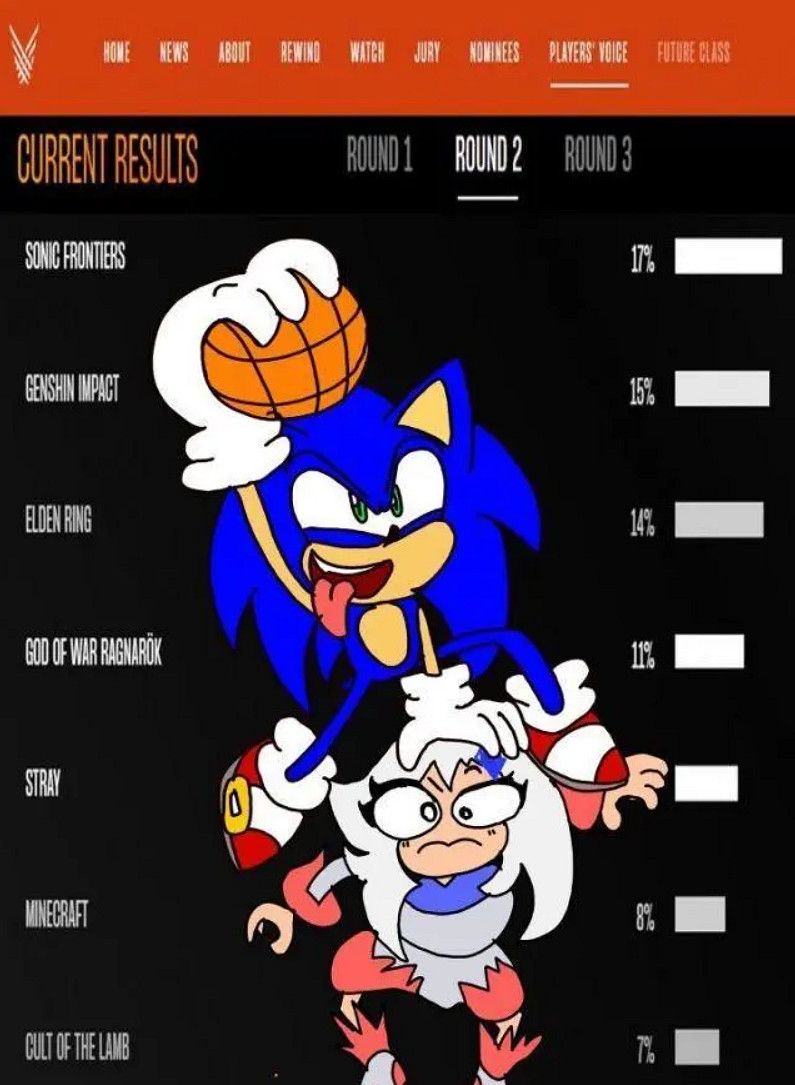 原神大戰索尼克 是今年遊戲圈最精彩的年度大戲 原神大戰索尼克 是今年遊戲圈最精彩的年度大戲