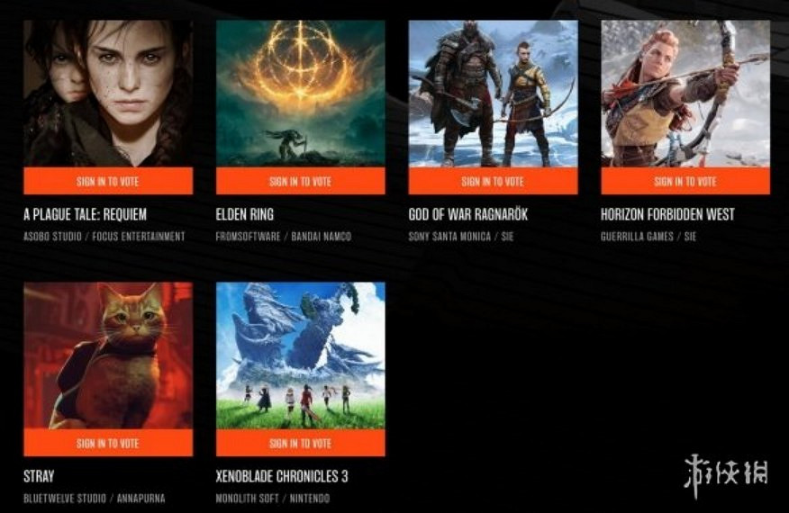 《艾爾登法環》拿下GOTY,它是你的年度最佳嗎? 《艾爾登法環》拿下GOTY,它是你的年度最佳嗎?