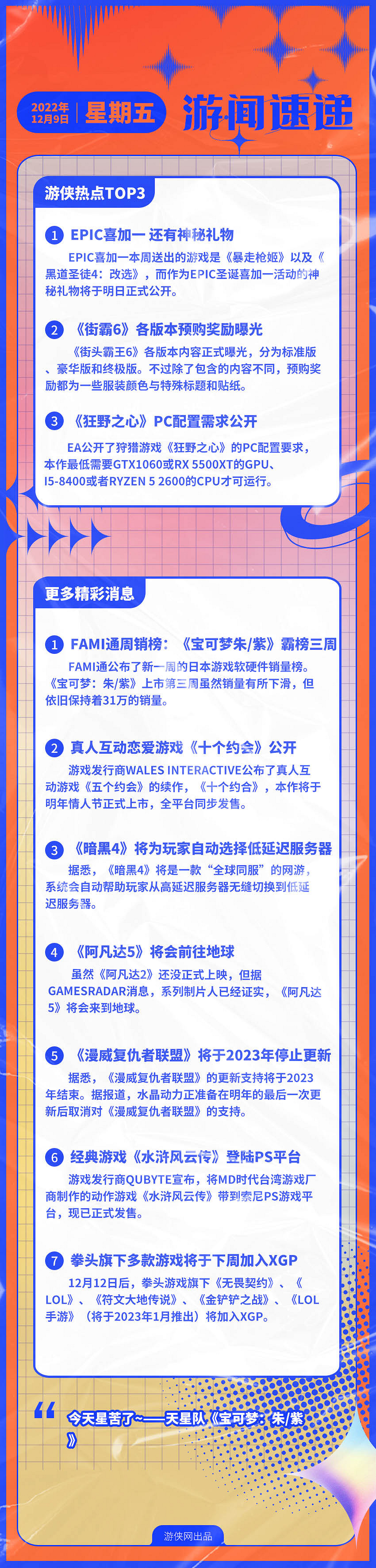 早報：Epic喜加一 《快打旋風6》預購訊息曝光！