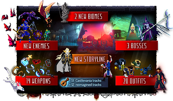 《死亡細胞》新DLC重返惡魔城 售價約42元！體量巨大