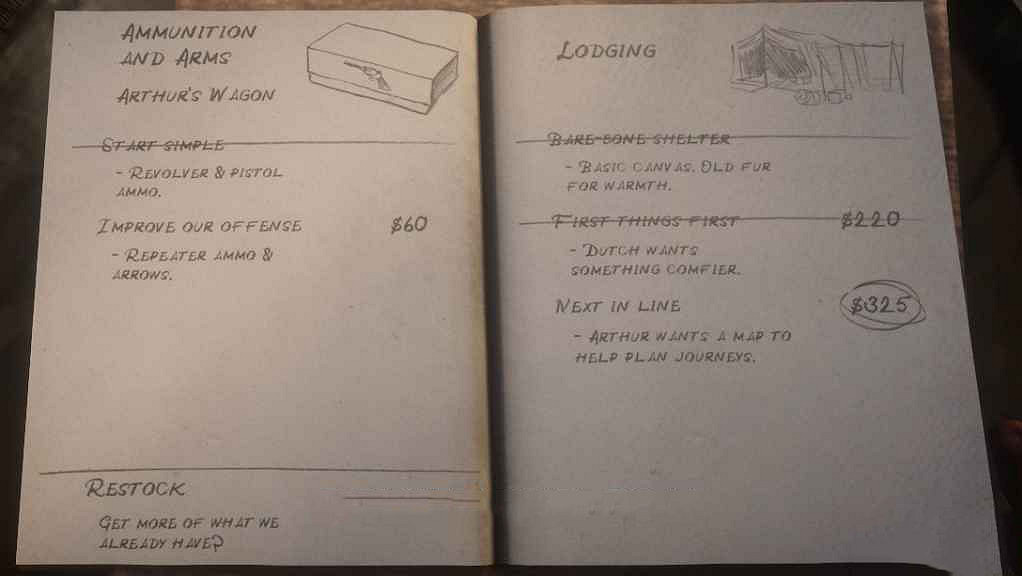 《荒野大鏢客2》快速旅行怎麽解鎖 快速旅行解鎖方法介紹