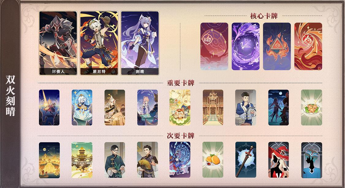 《原神》酒館挑戰討債人怎麽打?酒館挑戰討債人通關陣容 《原神》酒館挑戰討債人怎麽打?酒館挑戰討債人通關陣容