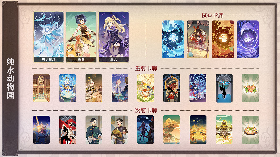 《原神》七聖召喚純水動物園牌組攻略 七聖召喚純水動物園搭配 《原神》七聖召喚純水動物園牌組攻略 七聖召喚純水動物園搭配