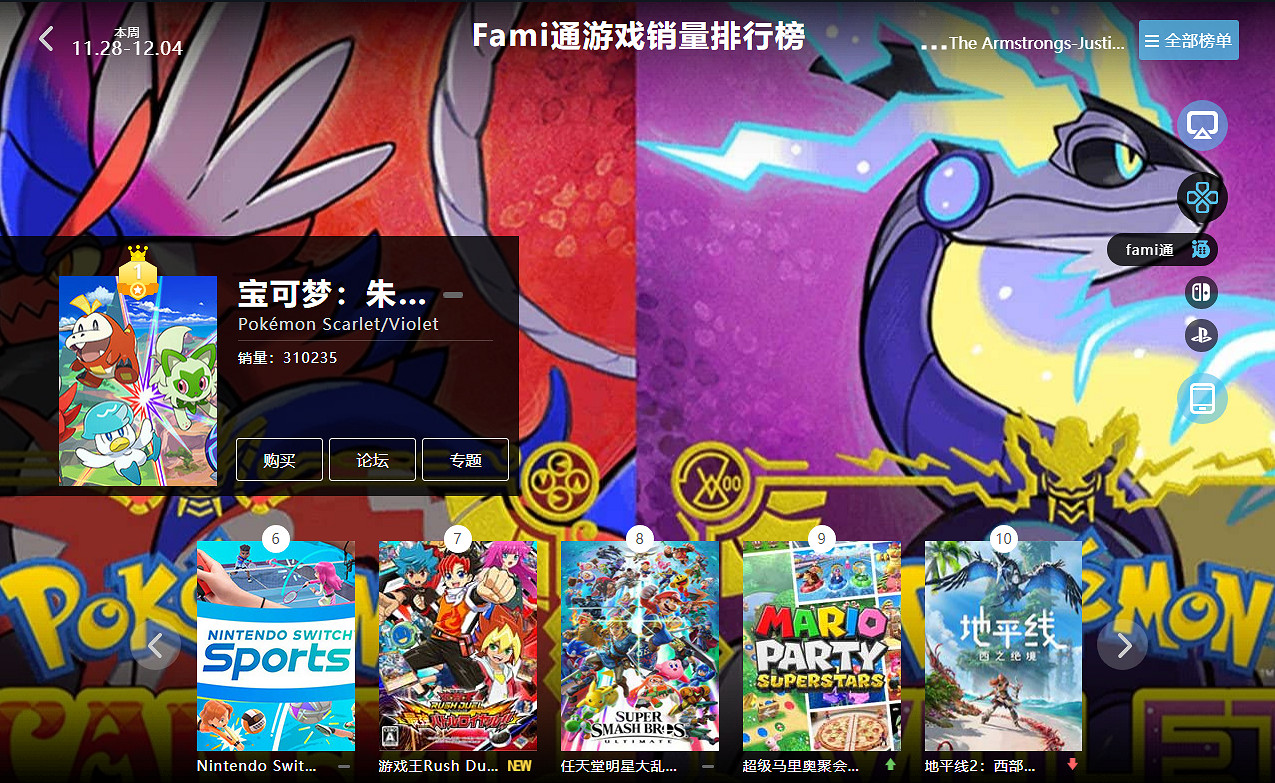 11.28-12.04全球遊戲銷量榜:《戰鎚40K》表現優秀