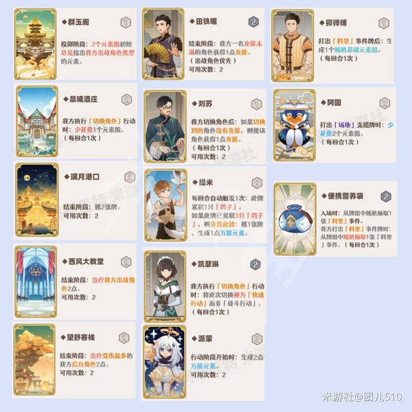 《原神》七聖召喚召喚流牌組搭配 七聖召喚召喚流卡組組合 《原神》七聖召喚召喚流牌組搭配 七聖召喚召喚流卡組組合