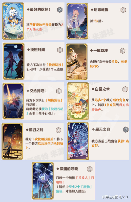 《原神》七聖召喚召喚流牌組搭配 七聖召喚召喚流卡組組合 《原神》七聖召喚召喚流牌組搭配 七聖召喚召喚流卡組組合