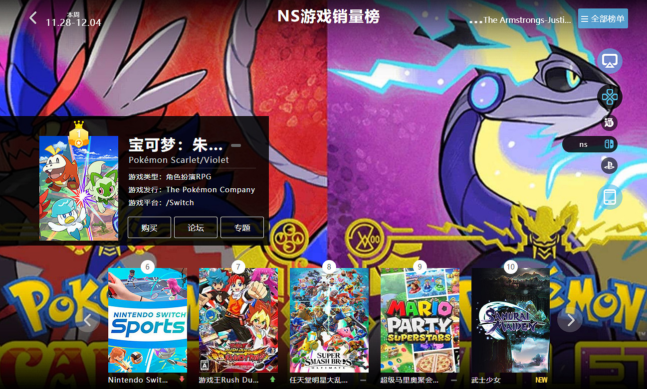 11.28-12.04全球遊戲銷量榜:《戰鎚40K》表現優秀