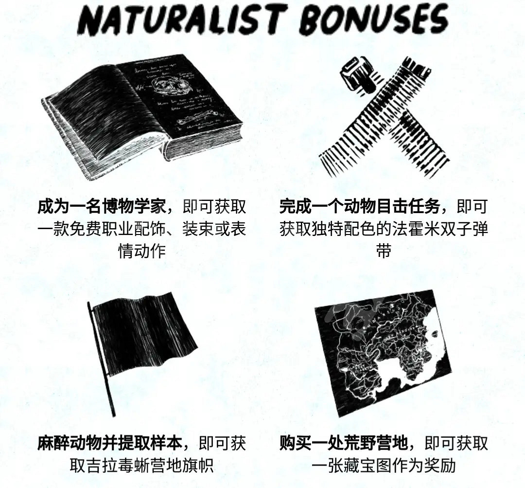 《荒野大鏢客2》8月4日更新了什麽 8月4日更新內容介紹 《荒野大鏢客2》8月4日更新了什麽 8月4日更新內容介紹